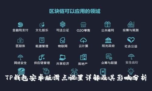 TP钱包安卓版滑点设置详解及其影响分析