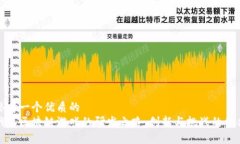 思考一个优质的  网易区块