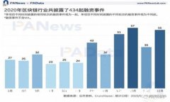 TP冷钱包的使用指南及其安
