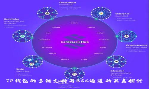 TP钱包的多链支持与BSC通道的关系探讨