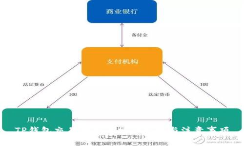 TP钱包交易提现的操作指南与注意事项