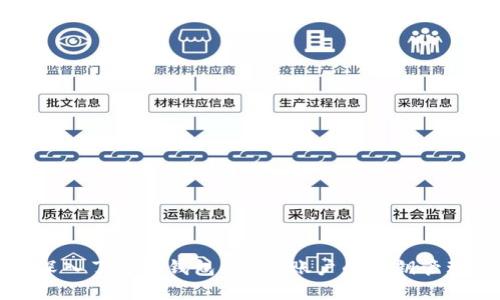 深入了解TP钱包与EOS账户的私钥管理