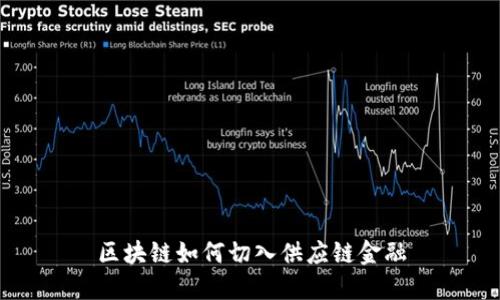 区块链如何切入供应链金融