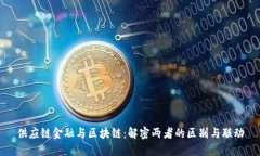 供应链金融与区块链：解
