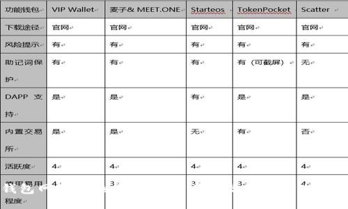 : TP钱包网络切换指南：一步步教你轻松修改网络设置