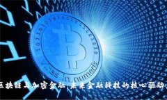 区块链与加密金融：未来