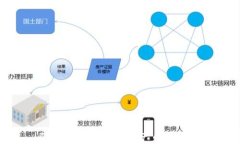 TP钱包购买加密资产的全攻