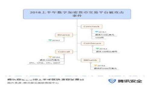 TP钱包提币到账时间解析