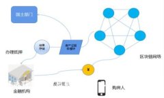  解决TP钱包卖出时红色感