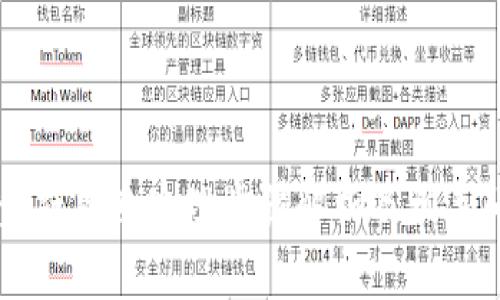 区块链金融牌照办理步骤解析及相关问题分析
