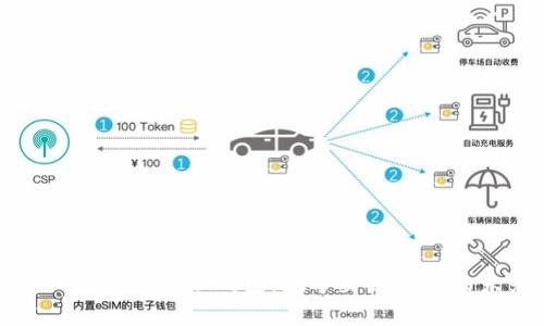 TP钱包中的身份钱包：数字身份管理的未来