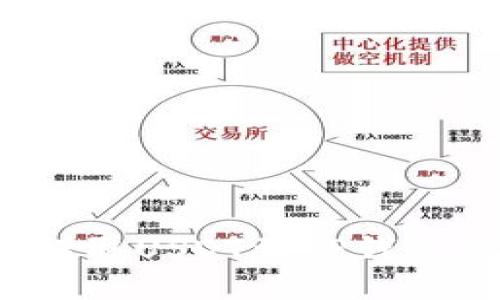  火币如何提取USDT到TP钱包的详细指南