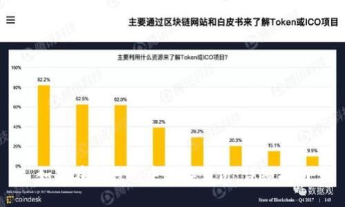 如何在TP钱包中连接薄饼：详细指南