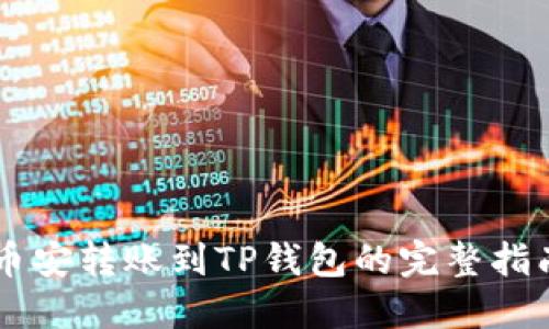 币安转账到TP钱包的完整指南