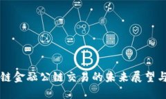 区块链金融公链交易的未