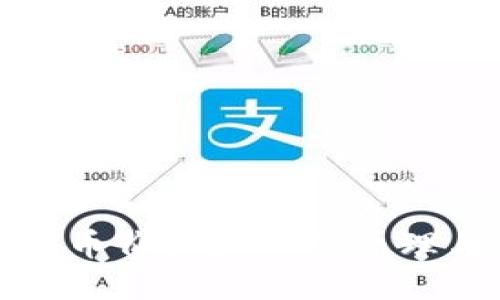 TP钱包中货币价格显示的原理与操作详解
