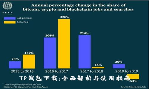 TP钱包下载：全面解析与使用指南