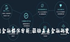 区块链金融媒体分析：驱