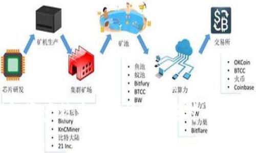 TP钱包资产被盗怎么追回：应对与预防措施