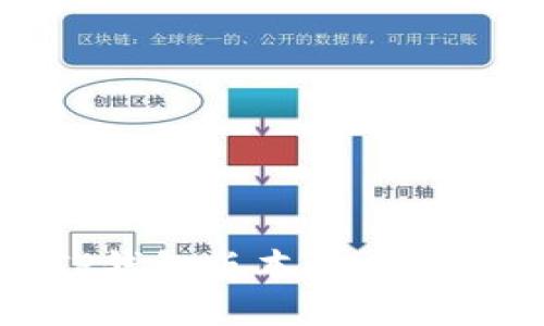 TP钱包版本退回指南