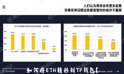 
如何将ETH转移到TP钱包？