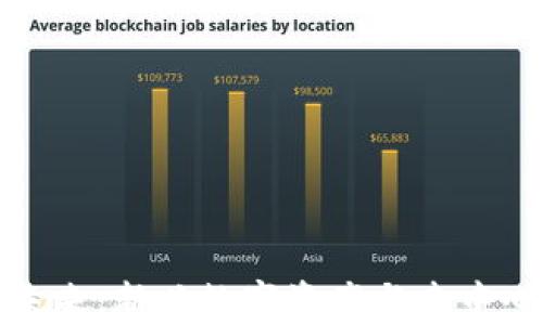 
区块链游戏的未来：新兴数字资产与去中心化娱乐的结合