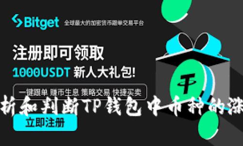 如何分析和判断TP钱包中币种的涨跌趋势