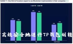 如何高效安全地进行TP钱包