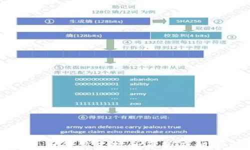 
TP钱包币价值不对的原因及解决方案