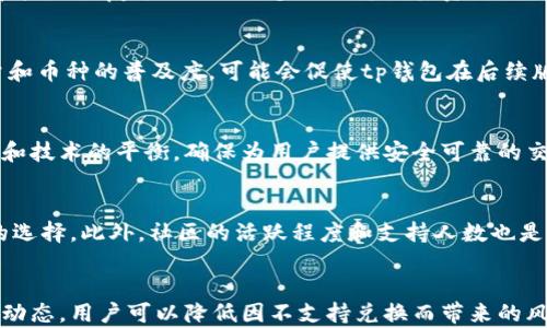 
tp钱包：深入解析不支持兑换的币种及其影响因素


关键词：
tp钱包, 币种, 不支持兑换

引言
在当今的数字货币市场中，越来越多的人开始使用各类数字钱包进行资产管理。tp钱包作为其中一个受到广泛关注的钱包平台，它以使用简便、安全性高等特点而受到用户的青睐。然而，在使用过程中，用户有时会遇到“该币种不支持兑换”的提示。这种情况常常使投资者感到困惑，甚至影响他们的交易决策。在本文中，我们将深入探讨tp钱包中不支持兑换的币种及其影响因素，为用户提供全面的指导。

1. tp钱包概述
tp钱包是一个支持多种数字资产管理的平台，它为用户提供了便捷的资产存储、转账和兑换等服务。用户只需下载app，注册账户并完成身份验证，便可以享受简单流畅的交易体验。tp钱包支持的币种种类繁多，涵盖了主流数字货币，例如比特币、以太坊等，以及一些较小众的币种。然而，不同币种的支持程度并不相同，有些币种可能在特定时间或条件下不被支持兑换，本文将对此进行详细分析。

2. 为什么会出现“该币种不支持兑换”的情况
数字货币市场瞬息万变，导致部分币种在tp钱包平台上不被支持兑换的原因主要有以下几方面：
ul
    li流动性问题：一些小众币种的交易量相对较小，因此在市场中缺乏足够的流动性，这将导致钱包平台难以进行有效的兑换。流动性不足的币种往往会限制成交的机会，从而使得平台不对外支持其兑换功能。/li
    li技术上限：tp钱包在架构上可能会因技术原因而限制某些币种的兑换。例如，一个新推出的币种可能尚未被tp钱包的交易引擎接入。/li
    li合规性问题：对于一些币种，若其在某些国家或地区被监管机构禁止交易或有法律风险，tp钱包可能选择不支持其兑换，以避免法律纠纷和潜在的合规性问题。/li
    li市场策略：tp钱包可能根据市场需求和用户反馈，调整对一些币种的支持政策。如果某个币种的用户关注度和交易频率低，可能会被暂时下架，不支持兑换。/li
/ul

3. 不支持兑换的币种对用户的影响
当用户在tp钱包中遇到某个币种无法兑换的情况时，可能会对其数字资产管理产生一定影响：
ul
    li流动性锁定：用户无法进行兑换，可能导致其资金被锁定在某个币种，影响资金的流动性和使用效率。/li
    li失去投机机会：如果用户希望在某个币种的价格上涨时及时兑换，但却因不支持兑换而错失良机，进而导致经济损失。/li
    li心理影响：这种无法兑换的状态可能让用户产生不安感，增加对tp钱包的整体信任问题。在某些情况下，用户甚至可能转向其他竞争平台，以寻求更好的服务体验。/li
/ul

4. 如何应对不支持兑换的币种情况
当用户在tp钱包中遇到不支持兑换的币种时，可以考虑以下几种应对策略：
ul
    li关注市场动态：时刻关注该币种的市场表现和tp钱包的公告，了解其是否会在未来支持该币种的兑换。/li
    li多样化资产配置：在投资时建议进行多样化配置，避免将所有资产集中在某个不稳固的币种上。这可以降低因不支持兑换带来的损失风险。/li
    li考虑转移平台：如果某个币种长期不被支持兑换，用户可以考虑将资产转移至其他钱包或交易平台，以获得更多的交易选择。/li
/ul

5. 常见问题解答

h45.1 tp钱包支持哪些币种兑换？/h4
tp钱包支持许多主流和小众币种的兑换，但具体支持的币种会因市场需求和技术原因而有所变动。用户可在tp钱包的官方公告或平台界面查看最新的支持列表。通常，比特币、以太坊、USDT等主流币种是必然在支持之列，而一些小众币种则可能随时受到调整。

h45.2 如果我的币种不支持兑换，我该怎么办？/h4
若您的币种不支持兑换，首先建议您查看tp钱包的公告，了解该币种的最新发展动态。考虑转向其他支持该币种的平台进行交易，或者您可以关注该币种的市场表现，观察是否会在未来恢复兑换。同时，多元化您的投资组合也是防止此类问题带来的财务风险的有效措施。

h45.3 怎样提高币种的兑换可能性？/h4
想要提高某个币种的支持兑换可能性，用户可通过增加该币种的交易量和社区参与度来影响其受欢迎程度。通过社交媒体的宣传、参与相关活动、建立用户社区等方式提升交易量和币种的普及度，可能会促使tp钱包在后续版本中考虑加入该币种的兑换功能。

h45.4 tp钱包会定期更新支持币种的内容吗？/h4
是的，tp钱包会根据市场的变化和用户的需求，定期评估和更新其支持的币种列表。用户应关注tp钱包的公告，以便获取最新的支持币种信息。这一过程中，tp钱包也会考虑合规性和技术的平衡，确保为用户提供安全可靠的交易环境。

h45.5 如何选择适合自己的数字钱包？/h4
选择数字钱包时，用户应首先考虑几个关键因素：安全性、用户友好性、支持的币种种类、转账和兑换的手续费等。建议用户在多个平台上进行一定时间的使用后，再做出更为明确的选择。此外，社区的活跃程度和支持人数也是评估一个数字钱包的重要参数。

总结
tp钱包的出现为数字货币用户提供了更高效的资产管理方案。然而，不支持兑换的情况时有发生，用户应对其原因、影响以及应对策略有清晰的认识。通过合理配置资产、关注市场动态，用户可以降低因不支持兑换而带来的风险，积极应对动态复杂的数字货币市场。希望本文能够帮助用户更好地了解tp钱包的操作及其不支持兑换的币种问题，并在实际使用中获得更顺畅的体验。