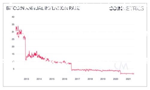:
  区块链金融科技的未来：真题及解答分析/  

关键词:
 guanjianci 区块链, 金融科技, 真题 / guanjianci 

---

区块链技术近年来在金融科技领域引起了广泛的关注，尤其是在数据透明性、安全性和去中心化方面的优势，使其成为许多金融应用的核心组成部分。本文将深入探讨区块链金融科技的趋势与挑战，并提供一些真题及答案分析，帮助读者理解区块链在金融领域的重要性及应用。

区块链技术概述
区块链是一种分布式账本技术（DLT），能够在没有中介的情况下实现去中心化的数据存储和交易确认。通过加密算法和共识机制，区块链保证数据的安全性和透明性。每一个区块都包含了一部分数据，包括且不限于交易信息，并通过链式结构连结起来，从而形成一个不可篡改的记录。

作为一种基础设施，区块链为金融科技提供了多种应用场景，例如全球支付、智能合约、身份认证和供应链金融等。金融机构、初创企业以及技术巨头们逐渐认识到，区块链可以提高效率、降低成本并改善客户体验。

区块链在金融科技中的应用
1. **跨境支付**：传统跨境支付通常涉及多个中介，手续繁琐且成本高昂，而区块链通过智能合约和去中心化的账本技术，能够快速实现资金的转移，降低了交易成本和时间。

2. **供应链金融**：借助区块链技术，参与供应链的各方能够共享实时的交易信息，增加透明度和信任度，尤其是在融资环节，通过智能合约可实现自动化融资，降低信用风险。

3. **数字身份管理**：区块链能够提供一个可靠的数字身份平台，用户可以通过加密技术保护个人信息，并在需要身份验证时安全地与相关方分享数据。

金融科技发展面临的挑战
尽管区块链在金融领域展现出了巨大的潜力，但在实际应用中仍面临以下挑战：

1. **法规不完善**：区块链的去中心化特性可能与现有金融法规存在冲突，因此需要政府和监管机构制定相应的政策来规范这一领域的发展。

2. **技术成熟度**：虽然区块链技术本身已经发展了多年，但在可扩展性、交易速度等问题上仍未完全解决，对于大规模使用来说受到限制。

3. **安全性问题**：尽管区块链被认为是安全的，但智能合约漏洞、私钥管理等问题仍然可能导致资金安全隐患，需要进一步的技术改良和安全审计。

真题及解答分析
下面我们将通过一些与区块链金融科技相关的真题及答案，进一步深入探讨这一领域：

真题1：区块链的核心特性包括哪几方面？
答案：区块链的核心特性通常包括去中心化、透明性、安全性、不可篡改性和可追溯性。这些特性使得区块链在数据记录和交易的过程中具备了较高的信任度和效率。

真题2：区块链在智能合约中的应用有哪些？
答案：智能合约是一种在区块链上自动执行的合约，应用场景包括自动化交易、合规性审查以及在供应链中的实时监控等。智能合约能够减少中介参与、降低交易成本，并提高效率。

真题3：金融行业如何应对区块链带来的挑战？
答案：金融行业需要加强与监管机构的合作，建立行业标准；同时，提升技术人员对区块链的理解，进行相关的技术改造和培训，以适应区块链所带来的新变化。

真题4：区块链能否解决金融领域的信任问题？
答案：区块链通过去中心化的特性，使得各方在交易中可以互相信任而不依赖于第三方中介。数据的透明性和不可篡改性进一步增强了信任度，从而在一定程度上解决了信任问题。

真题5：区块链技术的未来发展方向是什么？
答案：区块链未来的发展可能会集中在提高系统的可扩展性、提升交易速度、增强跨链技术以及推动与人工智能、大数据等新兴技术的结合等方面。

相关问题探讨

1. 为什么区块链技术在金融科技中极具吸引力？
区块链在金融科技中吸引力十足，主要是因为其几个核心优势：首先是去中心化，避免了对中介的依赖，可以有效减少成本。其次，区块链的透明性和不可篡改性保障了交易的可信度，提升了用户对金融服务的满意度。此外，区块链在处理复杂合同时，尤其是智能合约的能力，大大减少了人为错误和欺诈的可能性。例如，在贸易融资中，供应商和买方皆可依赖区块链提供的实时和透明的交易数据，减少了因信息不对称带来的信任问题。再者，区块链技术能够提升交易的自动化和效率，使得资金流动更为顺畅，从而加速了金融交易的流程。这些优势使得区块链技术在金融科技领域具有极大的商业潜力和市场吸引力。

2. 区块链金融科技的未来会是什么样的？
区块链金融科技的未来将会发生多方面的变化。首先，随着技术的不断进步，区块链网络的吞吐量和效率将会提高，能够处理更多的交易数据。同时，金融机构将更多地采用区块链技术来提升运营效率和降低成本，这可能会导致传统银行业务模式的转变。其次，监管机构将加强对区块链金融科技的监督，制定相应政策，以确保其合规性与安全性。随着社会对数据安全和隐私的重视，区块链将可能呈现向去信任化的趋势，即减少对中心化机构的依赖。最后，跨行业的合作也将成为区块链金融科技发展的重要方向，各种新兴技术如人工智能、物联网等将与区块链进行融合，形成复合型的金融科技解决方案，进一步促进金融市场的创新与发展。

3. 区块链在金融行业中的痛点和挑战有哪些？
在金融行业中，区块链技术的推广与应用面临诸多痛点与挑战。首先，缺乏统一的行业标准和法律法规，使得各方在合作时存在合规风险。此外，技术本身存在的可扩展性问题使得区块链网络在处理大量交易时会受到限制，影响到交易速度和用户体验。又如，很多金融从业人员对区块链技术理解不深，导致相关人才短缺，限制了区块链在金融行业的应用层面。同时，安全性问题也是一个不可忽视的挑战，过去的一些黑客事件和漏洞都证明了这一点。因此，金融行业在引入区块链技术时，需要全面评估风险，并采取相应措施以保证技术应用的安全性和合规性。

4. 区块链金融科技如何改变传统银行业务？
区块链金融科技对传统银行业务的影响将非常深远。在客户服务上，区块链可以提供更加高效和个性化的服务，客户通过区块链网络直接与银行进行交互，降低了等待时间。在支付与结算方面，区块链通过加速交易和削减中介角色，能够大幅降低费用。例如，很多银行已经开始采用区块链技术进行国际汇款，这一过程比传统方式快得多，费用也大幅降低。同时，贷款申请与审批流程的自动化也将在一定程度上减少银行的运营成本和人力资源需求。从长远来看，传统银行将不得不转变业务模式，更多地关注整合新技术与创新，以保持在竞争中的优势。

5. 区块链与金融科技的结合能否实现普惠金融？
区块链与金融科技的结合有望推动普惠金融的发展。首先，区块链技术为那些传统金融服务无法覆盖的群体提供了机会，比如在偏远地区的人们。通过去信任化的网络，这些人口可以以更低的成本获得金融服务。其次，区块链能够增加金融交易的透明度与安全性，使得金融机构更愿意为那些信用评分较低的用户提供服务，从而提升其信用评级，并获得贷款的机会。此外，区块链技术还能够促进微贷、众筹等新型金融服务的发展，为更多的人提供融资的机会。综上所述，区块链技术的应用能够有效推动普惠金融的实现，降低了融资的门槛，让更多人受益于金融发展。

以上是对区块链金融科技的全方位探讨，希望对读者理解该领域的动态与前景提供帮助。区块链是一项正在快速发展的技术，其应用和挑战需要不断适应不断变化的市场需求。我们应持续关注这一领域的发展，了解其为金融科技创新带来的无穷可能。