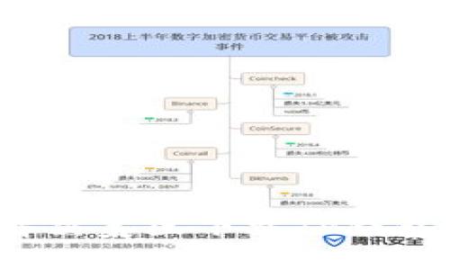  如何解决美区下载TP钱包的问题