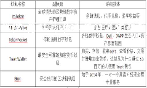 提示：关于购买加密货币和代币的内容具有高度风险，建议您在进行任何金融交易之前进行充分的研究和咨询专业人士的意见。

如何通过TP钱包购买SHIT代币