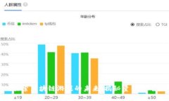 探索区块链游戏的未来：