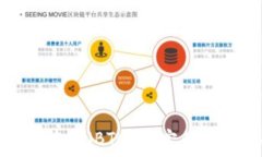  TP钱包与本聪（BTC）绑定