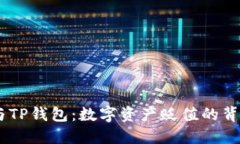 SHIB与TP钱包：数字资产贬