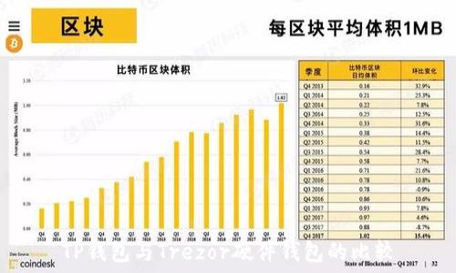   
TP钱包与Trezor硬件钱包的比较