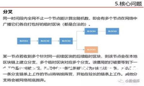 : 如何查看自己的TP钱包地址