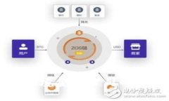 区块链技术在跨境金融公