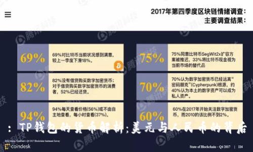 : TP钱包的货币解析：美元与人民币的背后