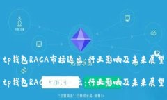 tp钱包RACA市场退出：行业