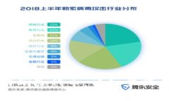 TP钱包如何删除代币：详细
