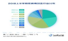 如何选择与下载最优质的