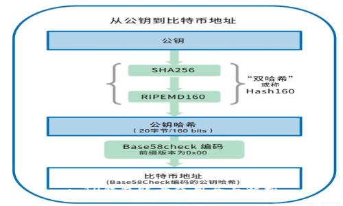 : TP钱包账号使用全面解析