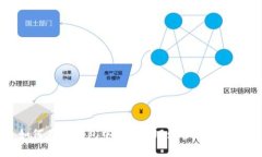如何在TP钱包中购买BNB: 全