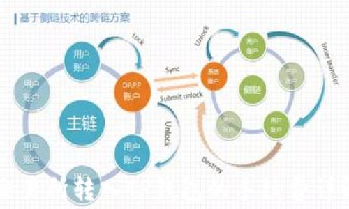 
交易所转入TP钱包的手续费详解