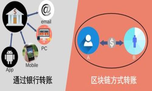 TP钱包的全称是“TokenPocket”。它是一种去中心化的数字钱包，广泛应用于加密货币的存储、转账和管理。TP钱包支持多种区块链，非常适合那些需要方便、安全地处理多种数字资产的用户。

TP钱包的功能与特点
TP钱包是一款功能强大的数字货币钱包，用户可以使用它来存储、交易和管理不同类型的数字资产。以下是TP钱包的一些主要功能和特点：

1. **多链支持**：TP钱包不仅支持以太坊和比特币等主流区块链，还支持多个公链和私链，用户可以在一个钱包中管理不同类型的资产。

2. **去中心化**：TP钱包采用去中心化存储技术，用户的私钥存储在本地，具有高度的安全性，不易被黑客攻击。

3. **用户友好的界面**：TP钱包界面简洁，易于使用，适合各类用户，无论是新手还是专业用户都能快速上手。

4. **DApp浏览器**：TP钱包内置了一个DApp浏览器，用户可以直接访问各种去中心化应用，进行各种操作，例如去中心化交易、游戏等。

5. **多种资产管理**：不论是ERC20代币、NFT还是其他类型的数字资产，TP钱包都能有效地进行管理，提供了一站式服务。

TP钱包如何提高安全性
在数字货币的领域，安全性始终是一个极为重要的话题。TP钱包通过多种方式来提高安全性，为用户的资产保驾护航。

1. **私钥控制**：用户的私钥完全掌握在自己手中，不通过任何第三方，避免了中心化钱包可能带来的风险。

2. **多重签名**：TP钱包支持多重签名技术，有效降低单点故障带来的风险。用户在进行交易时，可以设置多个签名阈值。

3. **冷存储**：对于长时间不会使用的资产，用户可以选择将其储存到冷钱包中，降低被黑客攻击的风险。

4. **定期更新**：TP钱包团队会定期推出安全更新，及时修复已知的安全漏洞，保障用户资产安全。

5. **安全教育**：TP钱包还提供安全教育，帮助用户了解如何保护自己的资产，如设置强密码、避免钓鱼网站等。

全球用户对TP钱包的评价
随着数字货币的普及，TP钱包逐渐在全球范围内获得了越来越多的用户支持。用户对TP钱包的评价主要集中在以下几个方面：

1. **使用便捷**：不少用户反映，TP钱包的操作界面非常简洁，初学者也能快速上手。通过几步简单的操作就能完成资产的存取，非常方便。

2. **安全可靠**：用户普遍对TP钱包的安全性给予了高度评价。由于私钥由用户自己管理，很多人认为这比中心化钱包要安全得多，减少了被盗风险。

3. **丰富的功能**：TP钱包的多链支持和DApp浏览器，使得用户可以在一个平台上完成多个操作，大大提高了用户的使用体验。

4. **优质的客服支持**：许多用户在遇到问题时，都能得到TP钱包团队的快速响应和帮助，展示了团队的专业素养。

5. **不断更新**：TP钱包团队定期推出新的功能和改进措施，用户对此表示欢迎，认为持续的更新让他们看看到了TP钱包的潜力。

使用TP钱包的注意事项
虽然TP钱包在安全性和便捷性方面表现突出，但用户在使用时仍需注意以下几个方面：

1. **安全密码设置**：用户应设置复杂且难以猜测的密码，并定期更改，以增加安全性。

2. **注意网络环境**：在公共网络环境下，用户应尽量避免进行交易，避免信息被黑客窃取。

3. **谨防钓鱼攻击**：用户应留意钓鱼网站，不要点击不明链接，更不要在可疑网站输入自己的私钥或密码。

4. **定期备份**：建议用户定期备份自己的钱包信息，包括助记词和私钥，以防止数据丢失。

5. **使用冷钱包降低风险**：对于长期不会交易的资产，用户可以考虑使用冷钱包来存储，降低被盗风险。

未来TP钱包的发展方向
随着区块链技术的不断发展，TP钱包的未来也面临新的机遇和挑战。以下是TP钱包未来可能的发展方向：

1. **扩展更多链的支持**：TP钱包可以进一步扩展更多区块链的支持，提供更多资产管理功能，满足用户日益增长的需求。

2. **用户体验**：随着用户数量的增加，TP钱包需要不断用户体验，提升操作的便捷性，减少用户的学习成本。

3. **加强安全性能**：在安全性方面，TP钱包需要不断引入新的技术，以抵御不断变化的网络攻击和黑客行为。

4. **社区建设**：TP钱包团队可以进一步加强与社区的互动，听取用户的反馈和建议，以更好地改进产品。

5. **合作与联盟**：TP钱包可以考虑与其他区块链项目、DApp和金融系统建立合作，形成更为完备的生态系统。

相关问题探讨
1. TP钱包与其他数字钱包相比有什么优势？
2. 如何安全有效地使用TP钱包进行交易？
3. TP钱包如何应对市场变化和竞争？
4. 用户在使用TP钱包时常见的问题及解决方案？
5. TP钱包的未来发展前景如何？