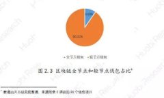 TP钱包中的TRX是否值得投资