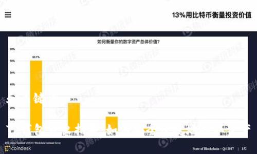 和关键词：

TP钱包转出指导：如何安全便捷地提取资产
