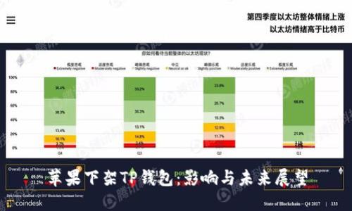 苹果下架TP钱包：影响与未来展望